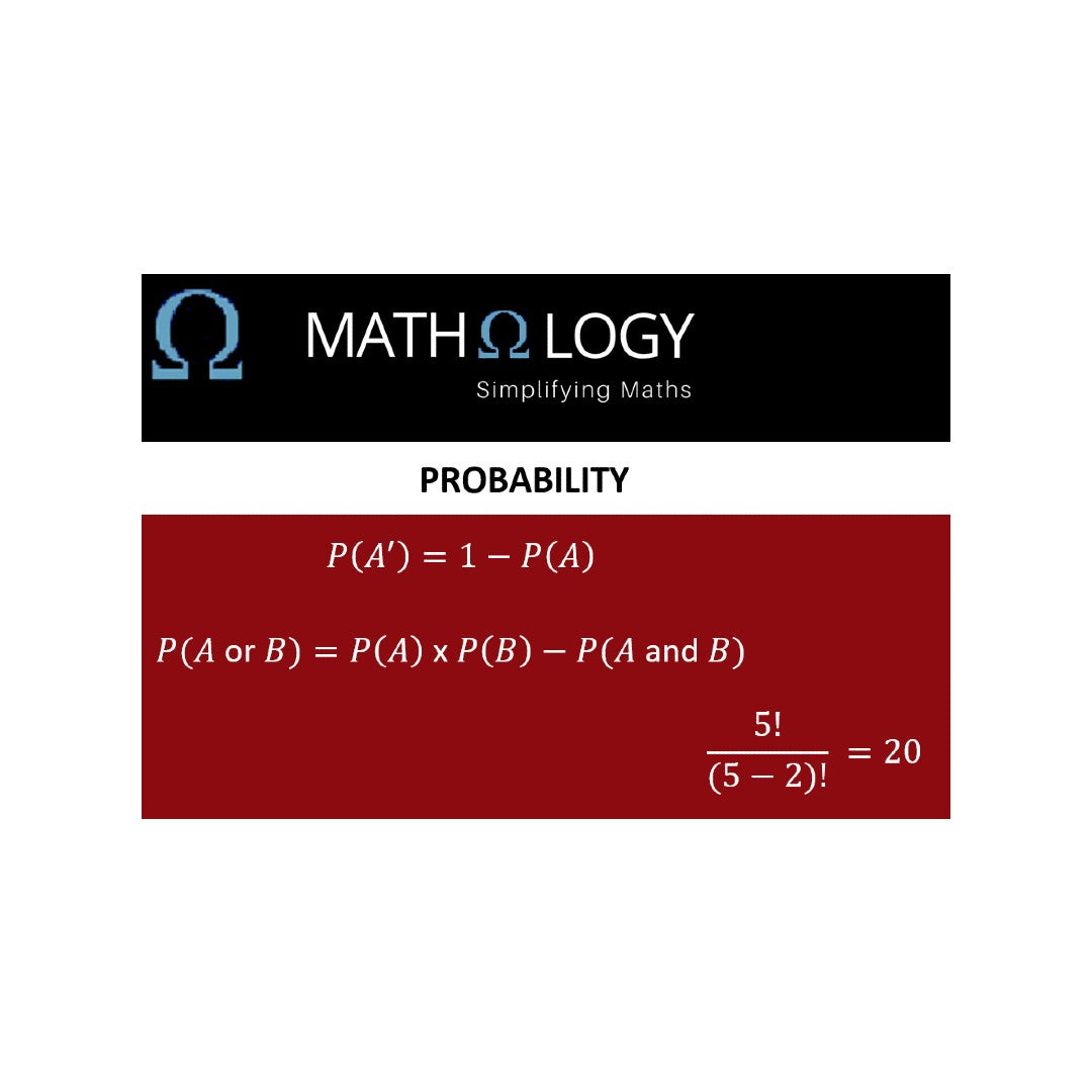 Grade 12 - Probability – Mathology